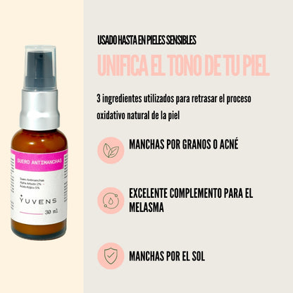 KIT Manchas de Acné