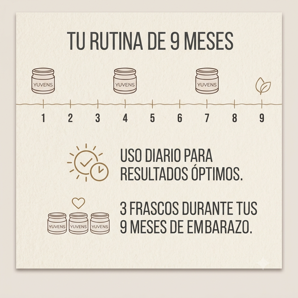 Body Butter Sin Olor (Mantequilla Corporal) Prevención de Estrías Embarazo