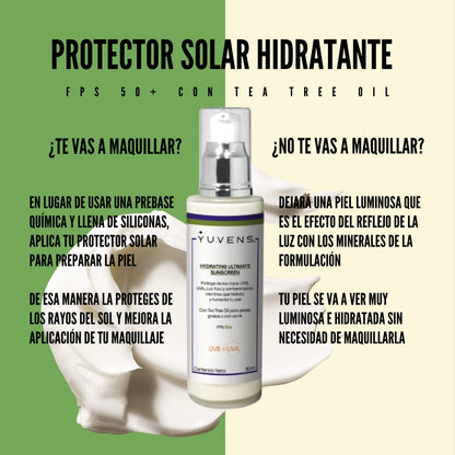 KIT Manchas de Acné