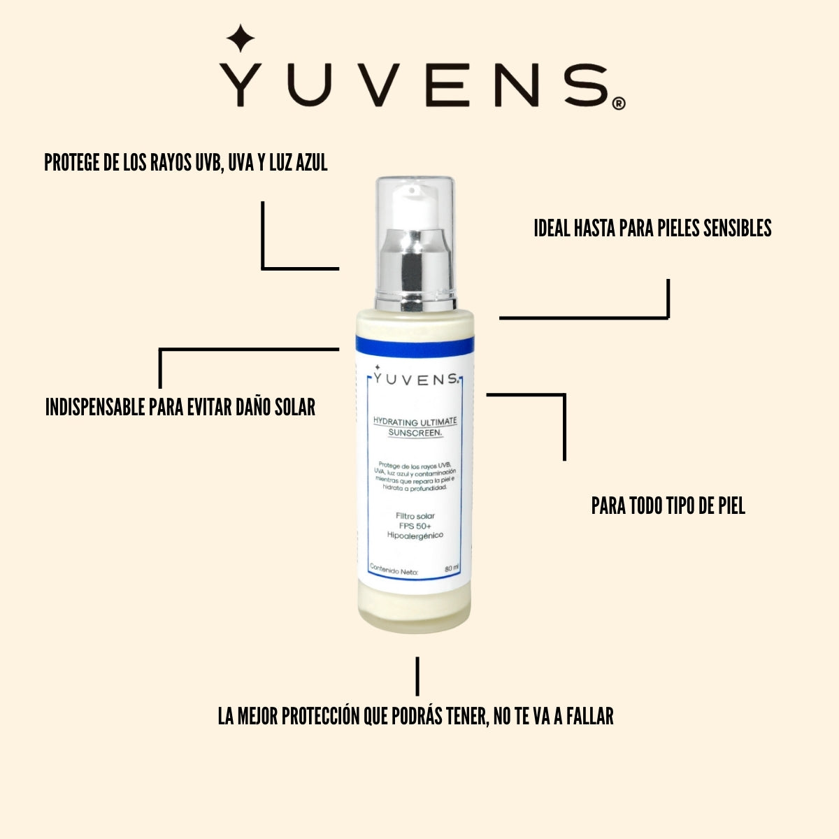 Protector Solar Facial Hidratante 50+ - Hydrating Ultimate Sunscreen